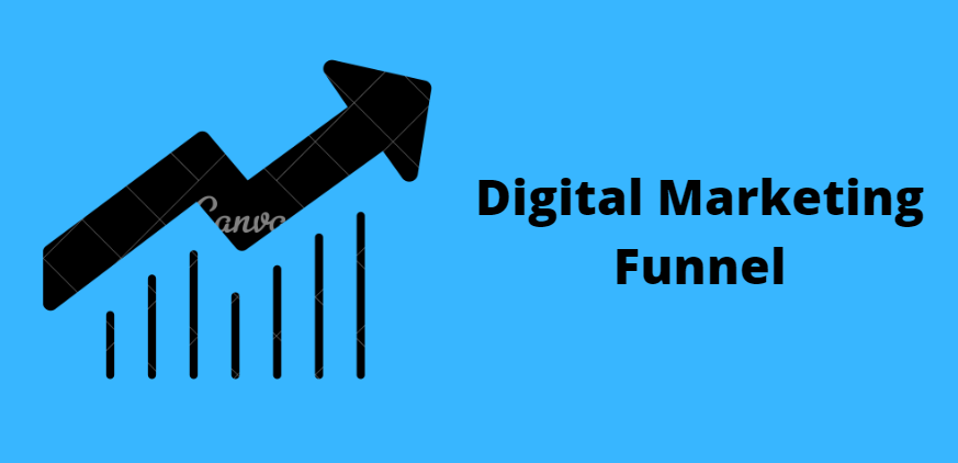 Digital Marketing Funnel