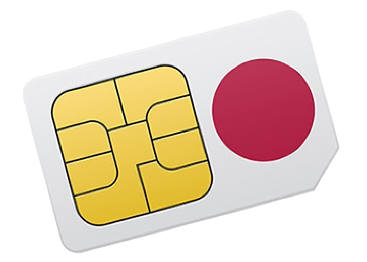 IoT SIM Card.