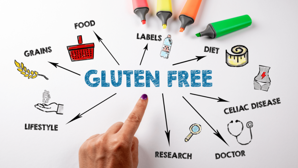 gluten sensitivity test